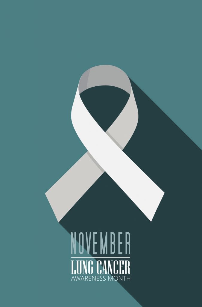 Low Dose CT Early Lung Cancer Detection